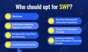 SWP in mutual fund 
