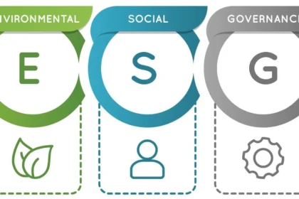 ESG full form